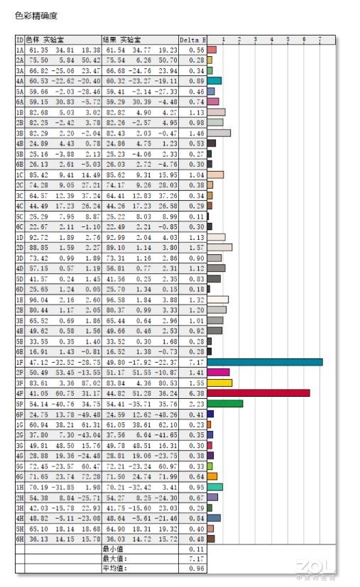 「有料評測」dynabook EX40L-J上手體驗：驚豔顏值一眼愛 純白筆電切要害