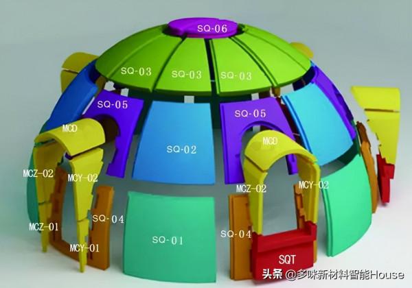 多咪屋拼的是對未來空間的想象,說它是建築界的“樂高”不為過 多咪屋拼的是對未來空間的想象,說它是建築界的“樂高”不為過