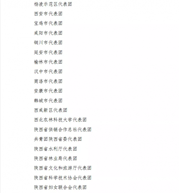 優秀！第28屆農高會表彰名單公佈