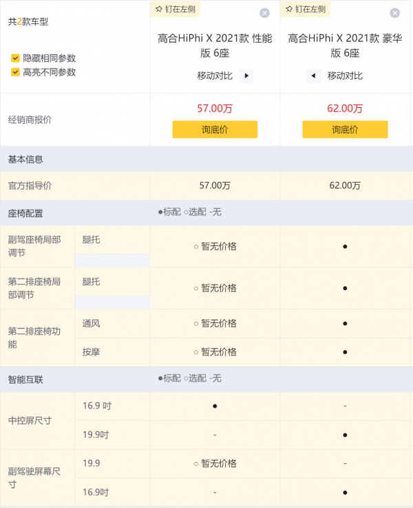 高合HiPhi X配置解讀,為何賣的這麼貴? 高合HiPhi X配置解讀,為何賣的這麼貴?