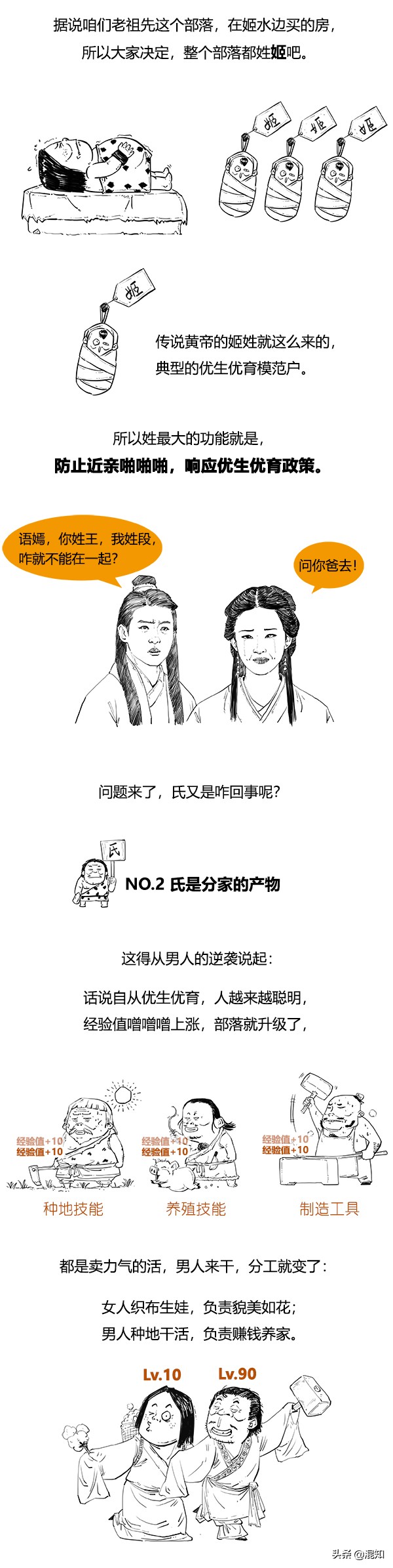 孔子其實姓子！連自己的姓氏都搞不懂，怎麼好意思說自己是文化人