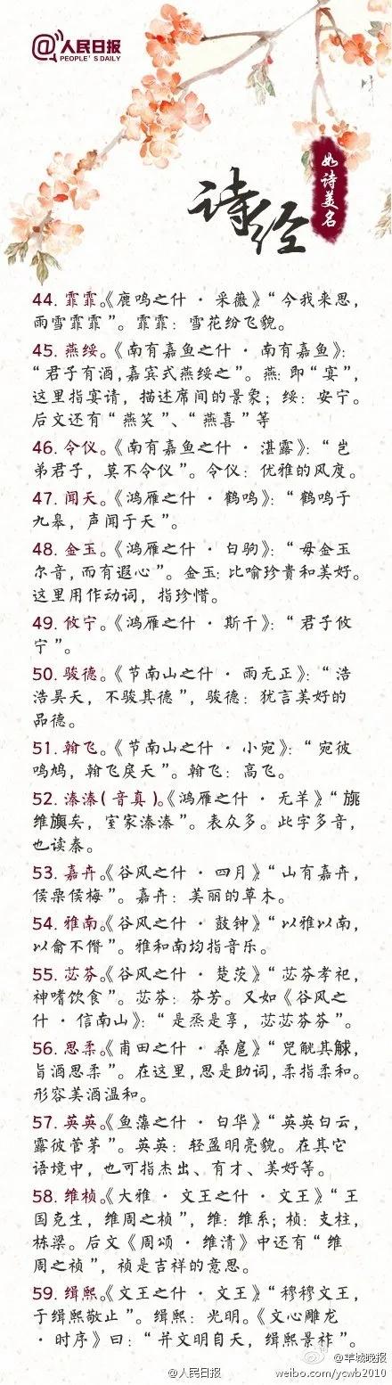 起名寶典~中國人歷來講究取名,那些來自詩經楚辭的如詩美名 起名寶典~中國人歷來講究取名,那些來自詩經楚辭的如詩美名