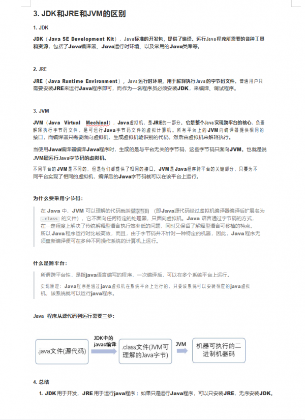 大廠收割機，看了阿里P9的24W字Java面試大全，逃出外包進阿里