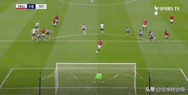 費爾南德斯?C羅?呃,馬奎爾?誰應該負責曼聯的點球? 費爾南德斯?C羅?呃,馬奎爾?誰應該負責曼聯的點球?