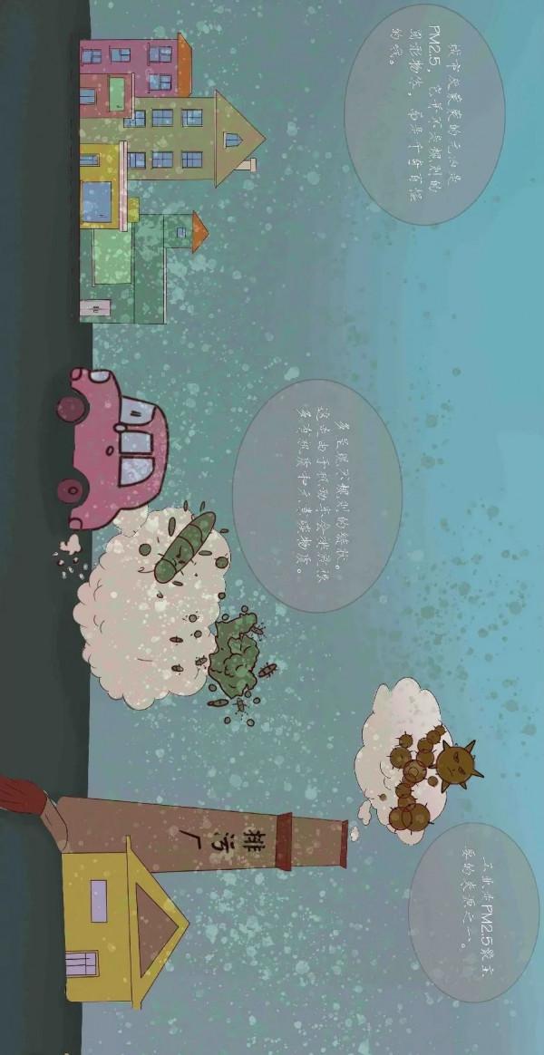 科普漫畫 | 你瞭解PM2.5嗎？