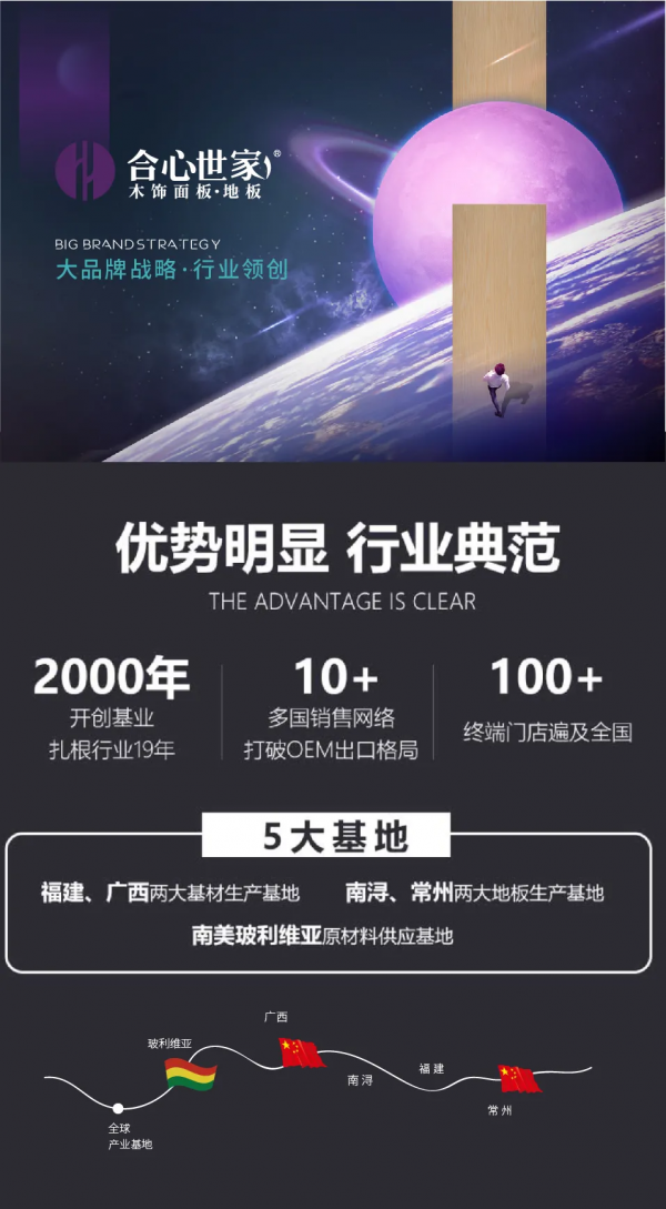 合心世家 | 邀您共享財富新機遇