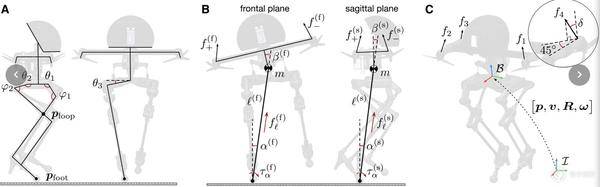 人形機器人“成精”了!能走鋼絲,還能飛天,未來將替代人類從事危險作業 人形機器人“成精”了!能走鋼絲,還能飛天,未來將替代人類從事危險作業