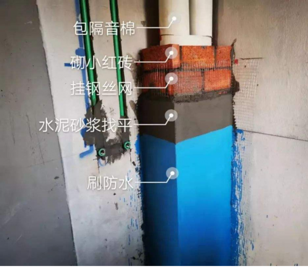 資深設計師以三線城市100平米房子裝修列舉的預算清單 資深設計師以三線城市100平米房子裝修列舉的預算清單