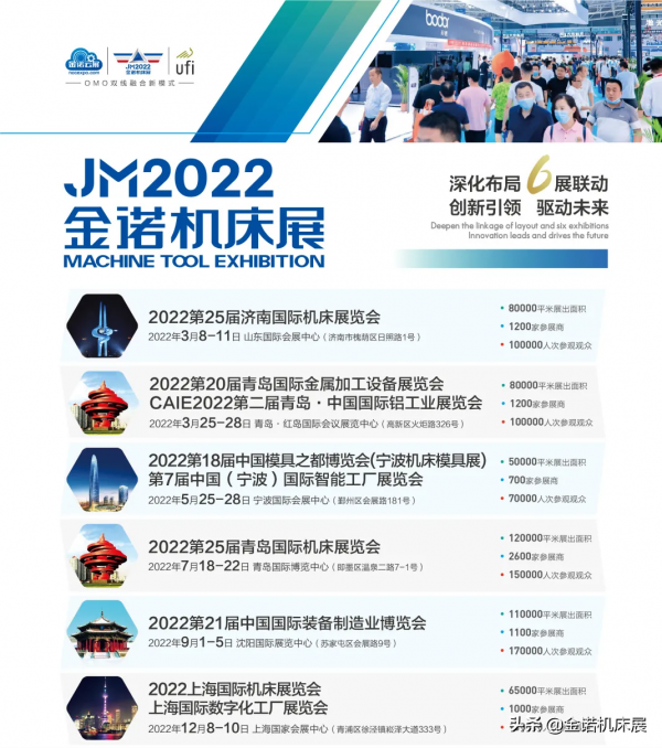 索尼入局智慧汽車領域 新能源汽車帶來700億元機床需求