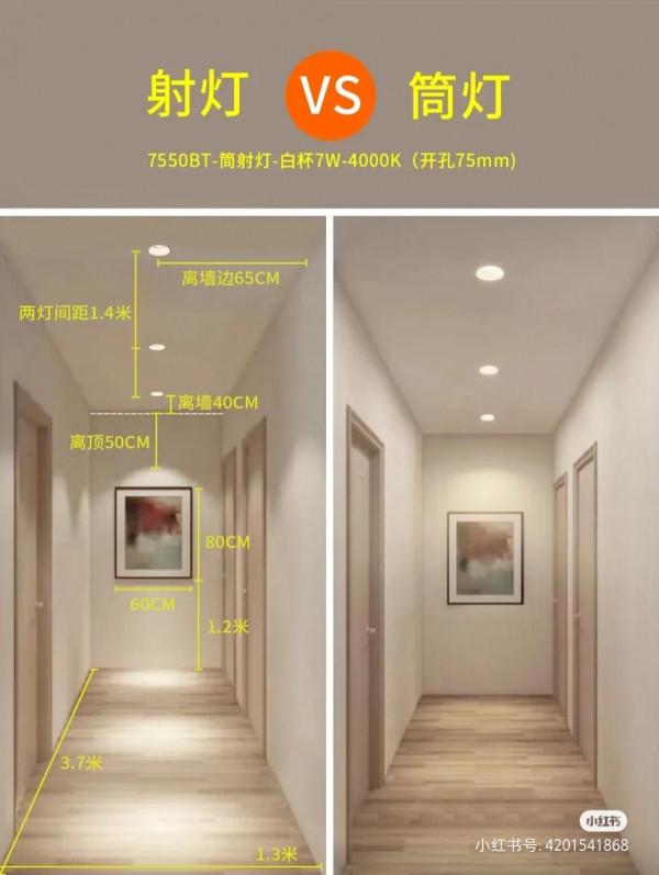 被問800遍的射燈筒燈怎麼選？作業直接抄