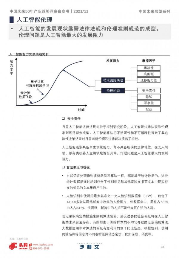 沙利文&;頭豹:中國未來50年產業趨勢洞察白皮書,150頁,限時下載 沙利文&;頭豹:中國未來50年產業趨勢洞察白皮書,150頁,限時下載