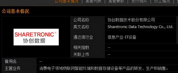A股：汽車黑匣子科技，千億市場即將開啟，這四家公司看準