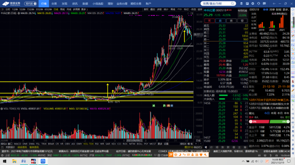 藍色游標，美錦能源，華中數控，恆信東方，浪潮資訊，科力遠