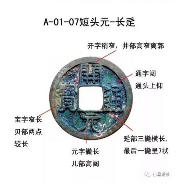 今日繼續說開元版別圖解