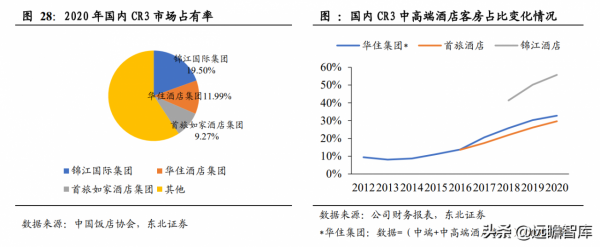 智慧馬桶領跑者,瑞爾特:先發優勢+規模採購,行業王座難以撼動 智慧馬桶領跑者,瑞爾特:先發優勢+規模採購,行業王座難以撼動