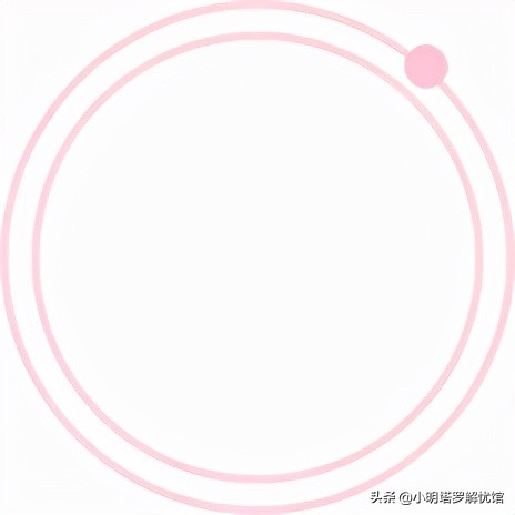 塔羅牌預測：你這個時候離職是否正確？（