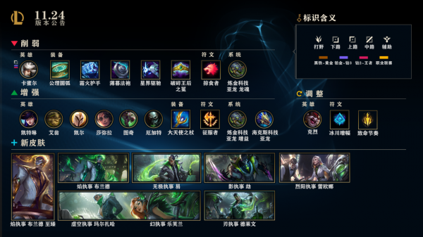 LOL“海陸空組合”火了!3500碼75°狂轟亂炸,專克版本真神英雄VN LOL“海陸空組合”火了!3500碼75°狂轟亂炸,專克版本真神英雄VN