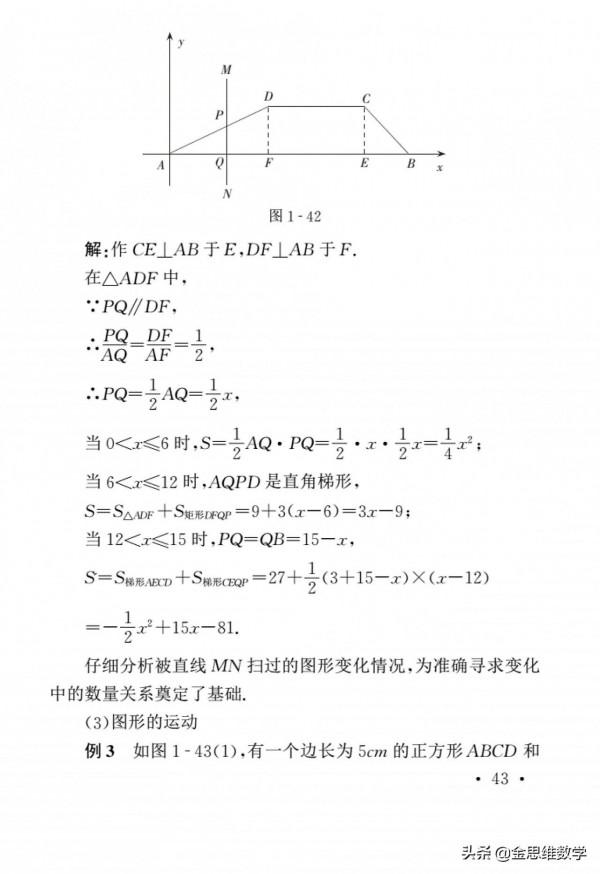 3大分類72種解題思路與妙法