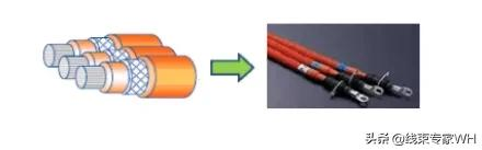 新能源汽車高壓線束設計要點解析