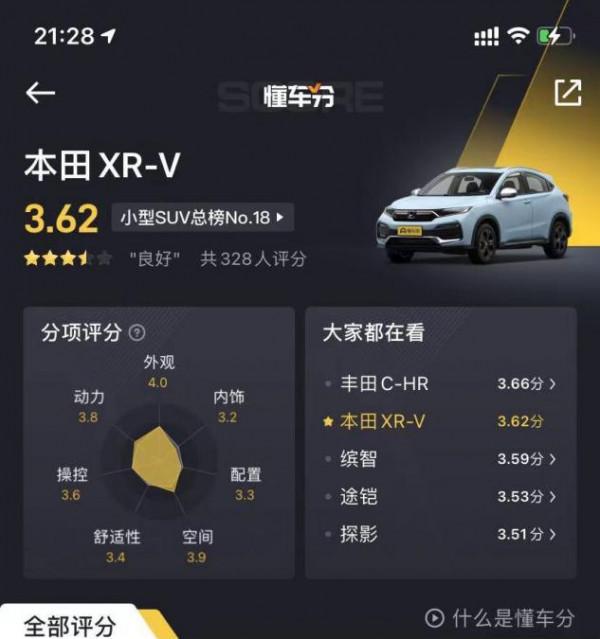 本田的“銷量擔當”,配1.5L發動機+CVT,除了技術還有啥亮點? 本田的“銷量擔當”,配1.5L發動機+CVT,除了技術還有啥亮點?