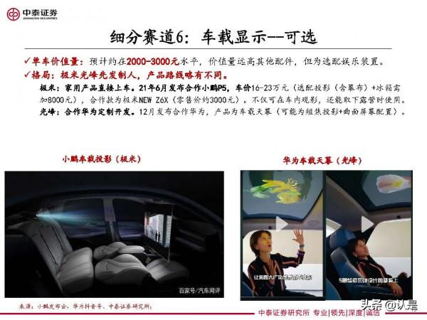 家電行業研究及2022年度策略：車，下一個家