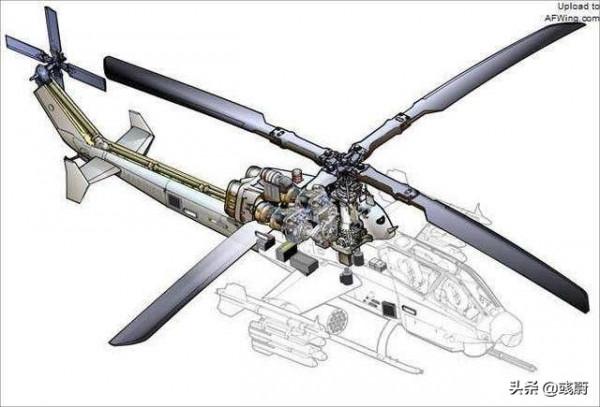 直20採用的渦軸10輸出功率更強，為啥直-10武裝直升機不換裝？