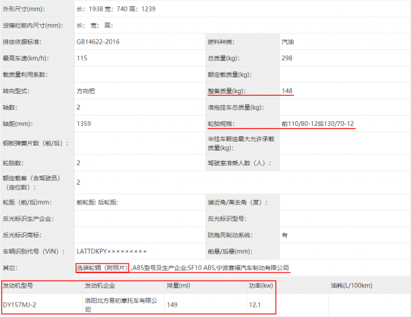 這些踏板車即將推出,ADV跨界踏板依然是新潮流 這些踏板車即將推出,ADV跨界踏板依然是新潮流