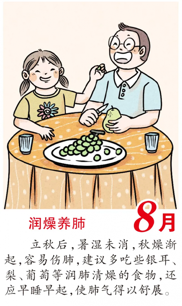 「漫繪科普」2022健康月曆：一整年的“養生重點”都在這裡了