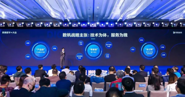 打造全鏈路資料分析體系，網易數帆助力益客集團運營更高效