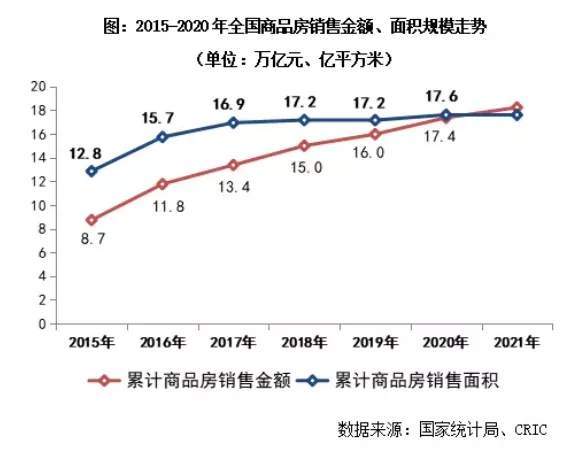 樓市“黑鐵時代”來臨，房子還能買嗎？