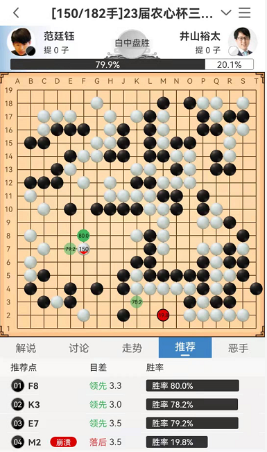 楊冬 | 2021年度十大勺子（下）