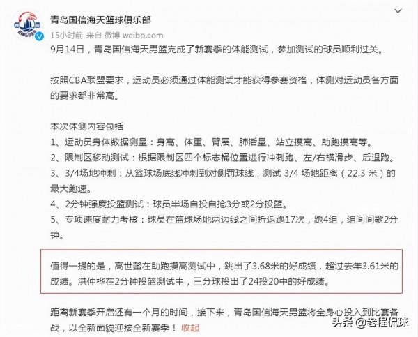 摸高3米68！CBA00後小將體測創新高 他臂展2.32米比周琦還長