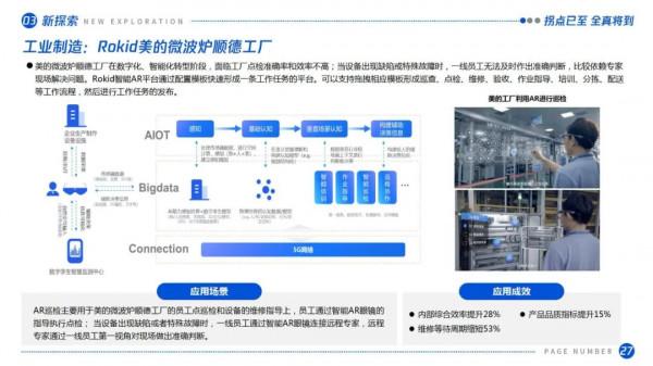 拐點已至,全真將到:虛擬(增強)現實產業發展十大趨勢(2021) 拐點已至,全真將到:虛擬(增強)現實產業發展十大趨勢(2021)