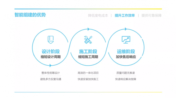 索尼也要造電動車？它這份長達40頁的內部PPT報告，不輸專業大廠