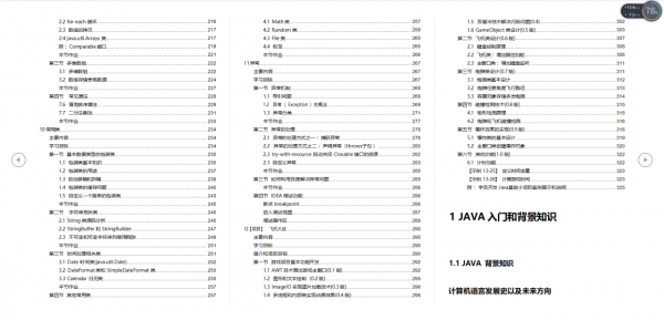 一週登頂Github榜的Java學習筆記，北京大學高材生所著，2021版