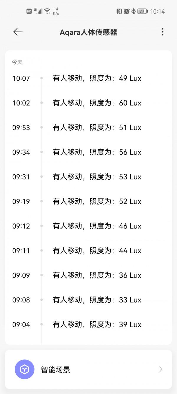 小米米家智慧家居四大人體移動感測器橫向評測告訴你如何做選擇