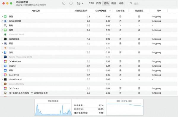 2021款16寸M1 Pro的續航果然很炸：超出預期