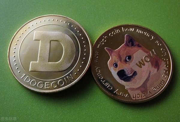 模因幣ShibaInu超越比特幣成為2021年最受歡迎的加密貨幣之一