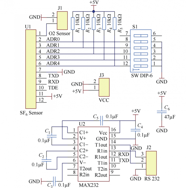 國網安徽電科院專家提出SF6氣體洩漏檢測的新技術 國網安徽電科院專家提出SF6氣體洩漏檢測的新技術