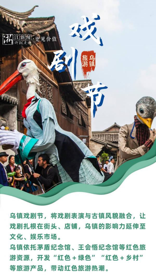 烏鎮旅遊為何領先？這些先進經驗將在全國推廣