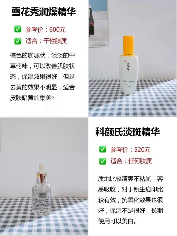 熱門小眾精華成績單