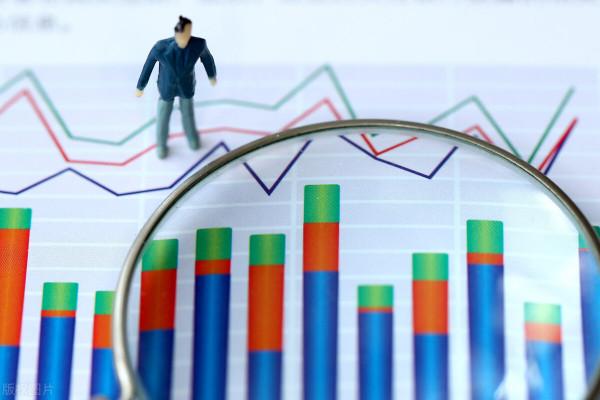 A股：突然上漲，見底了？週二，行情預測