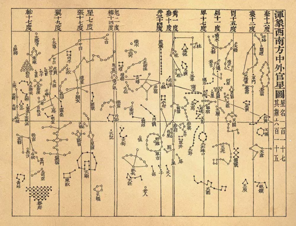 中國人到底有多愛種菜?(太空版,新知識) 中國人到底有多愛種菜?(太空版,新知識)