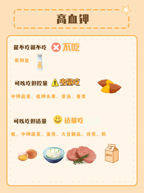 得了腎病，哪些能吃？哪些不能吃？這裡統統告訴你