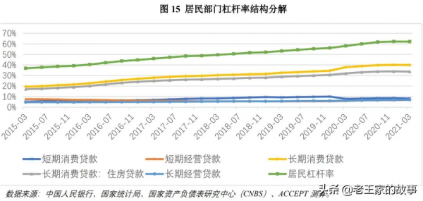 清華教授李稻葵：中國當前局勢報告（3萬字完整版）