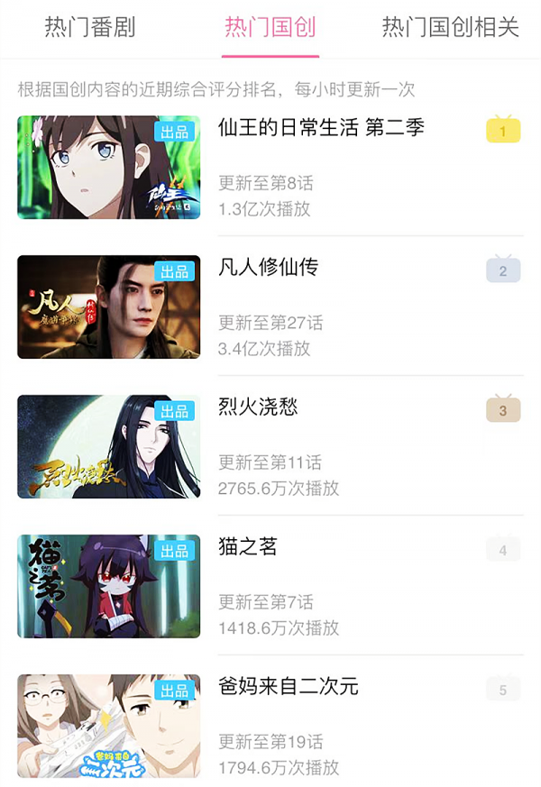 仙王的日常生活，第八集實在是太搞笑了，熱播排行第一就很強