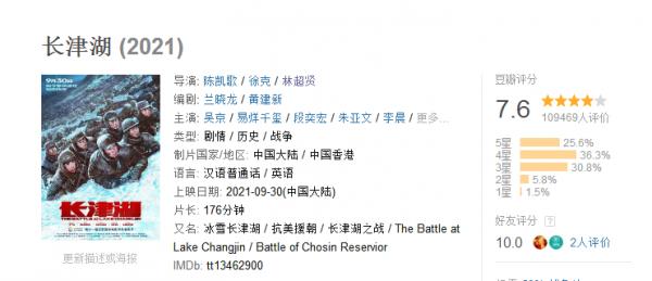 3天票房9億破11項紀錄，《長津湖》火了，吳京易烊千璽又塑經典