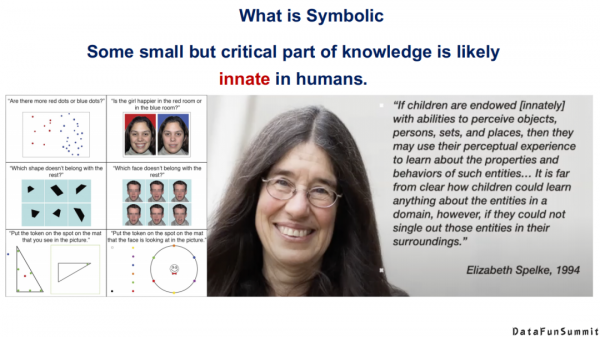 東南大學王萌：“神經+符號”學習與多模態知識發現