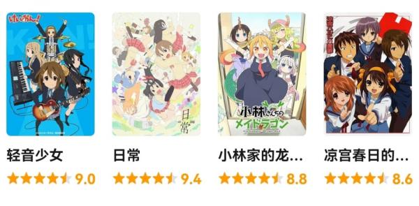 冷門新神作！500人打出9.1分，可能是你的最愛