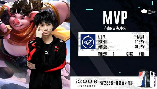 我失去的東西一定要拿回來!小宋重生後想成為最強邊路 我失去的東西一定要拿回來!小宋重生後想成為最強邊路